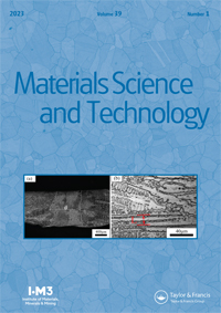 Cover image for Materials Science and Technology, Volume 39, Issue 1, 2023