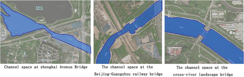 Figure 14. River channel changes at bridges and culverts along the Jialu River.