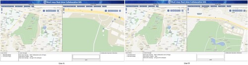 Figure 7. User A and User B perform GIS operations on their respective private views.