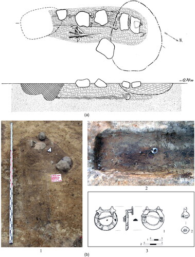 Fig 6 Inhumation graves with a northern head orientation of Sambian Peninsula Prussians, found in an area of cremation cemeteries. (a) Ekritten (Vetrovo) Grave 12 — armed man with a rare Rus‘type helmet; (b) Alejka-3, Grave 336 — pennanular brooch with connected star-shape, very typical of the Western Balts (and found at Ostriv) in the 11–12th centuries. Image after Širouchovas Citation2011, fig 10, 11.3.