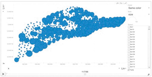 Figure 4. Spatial-temporal visualization of tree age change due to forest management. This is only a snapshot of the interactive visualization. For dynamic visualization animate, please open the html file in a web browser, which give readers straightforward understanding on forest management.