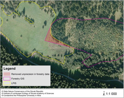 Figure 3. Example of error reduction in data set by removal of non-forest part previously defined as forest habitat.