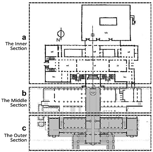 Figure 4. Plan of Chakri maha prasat throne hall and other structures in the same building complex during the reign of king Rama V.