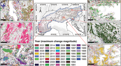 Figure 11. Examples of stand-replacing and non-stand-replacing forest disturbances detected by HILANDYN in the study area between 1985 and 2022. Panels A-F depict the following disturbance events: (a) dieback induced by defoliating insect outbreak (Asian chestnut gall wasp, Dryocosmus kuriphilus) in 2011; (b) dieback caused by a severe drought and heatwave in 2003; (c) wildfires in 1990, 1991, 2003, and 2017; (d) windthrow in 2007; (e) ice storm in 2014; (f) windthrow in 2018. The grey background in the central panel indicates the presence of forest cover either in 1990 or 2018 according to the Corine Land Cover within the European Alps borders (blue line).