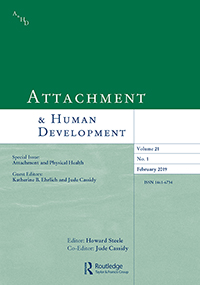 Cover image for Attachment & Human Development, Volume 21, Issue 1, 2019