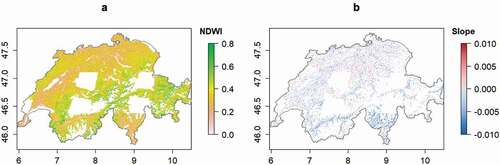 Figure 5. (A) Overall mean annual NDWI, and (B) Annual NDWI significant slope at the 95% significance level over the period 1984–2019 across Switzerland