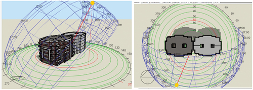 Figure 10. Sun path diagram of the model for the residential building. Author.