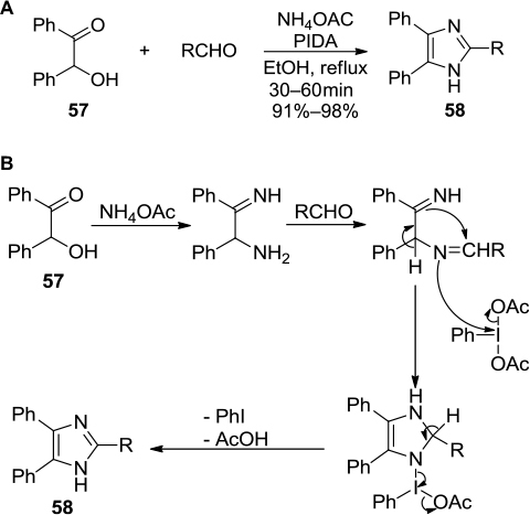 Figure 19 (A) PIDA-mediated synthesis of imidazoles via condensation of α-hydroxy ketones with aldehydes and NH4OAc. (B) Proposed mechanism.