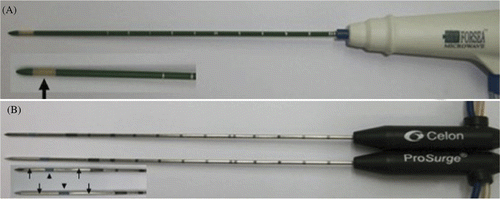 Figure 1. Photographs of microwave and radiofrequency applicators. (A) Prototype microwave applicators. Microwave antennae are embedded in slit-radiating segments (thick arrows). (B) Two internally cooled bipolar probes T30 (top) and T40 (bottom) with two electrodes (thin arrows) on a single shaft separated by an insulator (arrowhead).