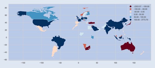 Figure A3. World map of average relative (%) Sharpe ratio difference between QuantNet versus No Transfer. For visualisation purposes, we have averaged the metric for the USA, China, and Israel/Palestine.