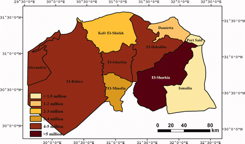 Figure 2. Population distribution of the Nile Delta governorates according to the Egyptian Central Agency for Mobilization and Statistics based on the last 2006 census.