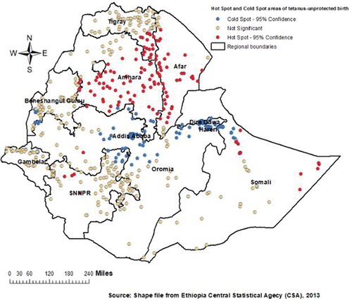 Figure 4. Hot spot analysis of tetanus-unprotected birth in Ethiopia.