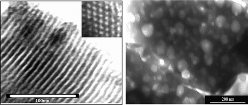 Figure 6. TEM images of NM-ZSM-5.