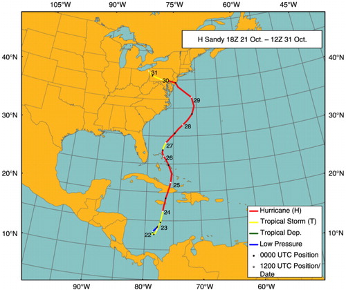 Fig. 3 The best track of Sandy from the National Hurricane Center (NHC) from 1800 UTC 21 October to 1200 UTC 31 October.