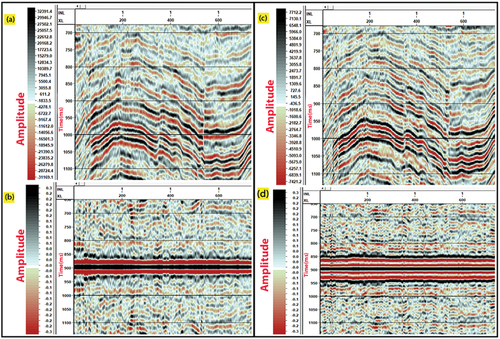 Figure 13. Line # 1 spiking deconvolution application showing significant improvement in the temporal resolution, including compress the wavelet and improved the sharpness and continuity of the reflectors.; (a) before applying spiking deconvolution (input), (b) Autocorrelation of the input (c) output after applying spiking deconvolution (OL = 20, PW = 1, DW = 300–1800), (d) Autocorrelation of the output that was used for evaluation.