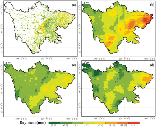 Figure 2. Mean daily precipitation in the study area during the warm season from 2019 to 2021. (a is OBS, b is FY-4A, c is IMERG-Early, and d is FY-2 H)