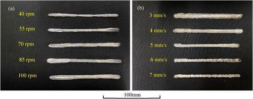 Figure 13. Quality of deposited filaments by microwave-assisted 3D printing at (a) different PCP rotary speeds and (b) different printing speeds.