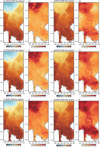 Figure 5. Spatial distribution of the seasonal mean temperature (first and third columns) and the differences (second and fourth columns) compared with the historical period in the dry season (two left-hand columns) and the wet season (two right-hand columns) in 2016–35 (upper panels), 2046–65 (middle panels), and 2080–99 (lower panels) (units: °C).