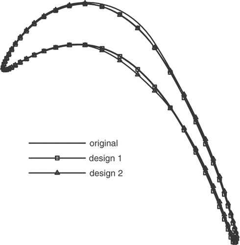 Figure 12. DFVLR turbine blade profiles.