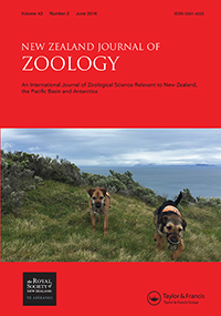 Cover image for New Zealand Journal of Zoology, Volume 43, Issue 2, 2016