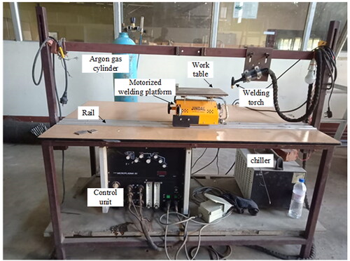 Figure 1. Micro plasma arc welding setup used for experiments.