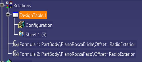 Figure 10. Design table and equations in CATIA specification tree.Source: The Author’s.