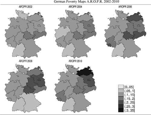 Figure 3 German Poverty Maps AROPR 2002–2010.