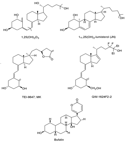 Figure 1. The chemical structures of the various D compounds.
