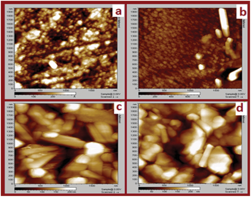 Figure 5a. Two dimensional AFM images of ZnO and mg doped ZnO thin films. Here a, b, c and d correspond to samples ZM0, ZM1, ZM2 and ZM3 respectively.