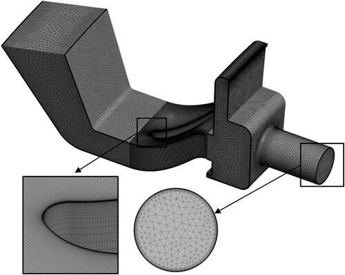 Figure 8. Computational grids for numerical analysis.