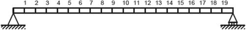 Figure 14. Simply supported beam girder of span 10 m.