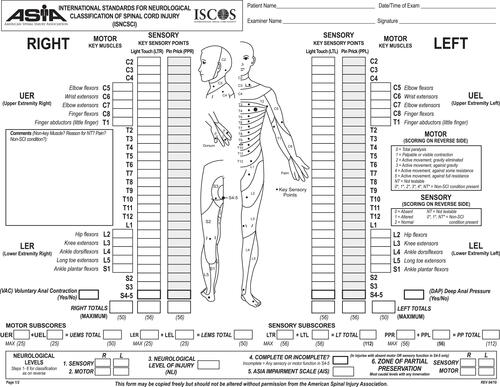 Figure 1 Continue.