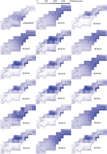 Figure 4. Spatial distribution of annual precipitation in CORDEX SA (Coordinated Regional Downscaling Experiment South Asia) and APHRODITE (Asian Precipitation – Highly-Resolved Observational Data Integration Towards Evaluation) for the baseline period (1986–2005).IDs refer to Table 1.