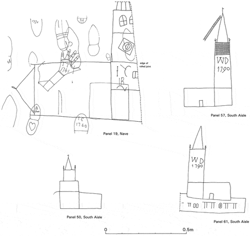 Figure 4. Probable representations of All Saints Church from the nave and south aisle roofs, scale as shown. For the upper left image only, the other graffiti present has been indicated, to give an idea of the relative density of images on some parts of the church roof.