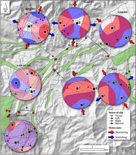 Figure 8. Kinematic data for several locations in the serpentinite slivers and the basal sole of the Mont Do Massif. In the stereonet P, T, and B are respectively the calculated direction of maximum stress axes of shortening, stretching, and intermediate. The coloured area are Kamb contours in standard deviations for P (2 shades of blue) and T (2 shades of red).
