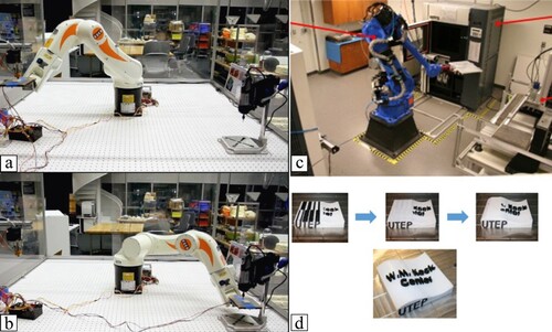 Figure 13. Assistive robotic system (a) A robotic arm is used to move the platform to a printing station and to (b) a milling station (Keating and Oxman Citation2013). (c) A robotic arm removes the platform from the first machine, (d) an example of a manufactured part (Ambriz et al. Citation2017; MacDonald and Wicker Citation2016).