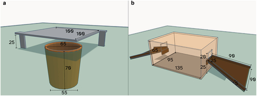 Figure 2. Schematics of traps used: a. pitfall trap with a rain cover; b. ramp trap.