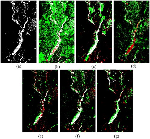 Figure 11. The CD results of different methods on dataset 1 (California). (a) Ground truth map. Change maps produced by (b) CVA, (c) SCCN, (d) NPSG, (e) INLPG, (f) CAA and (g) Proposed method. In the figure, Black: TN; White: TP; Green: FP; Red: FN.