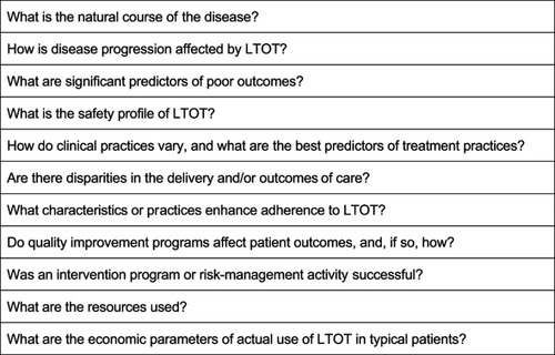 Figure 1 Examples of key questions on home oxygen in COPD to be addressed using patient registries.