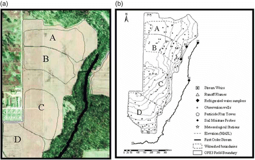 Fig. 1 The USDA-ARS OPE3 research watershed; (a) aerial view, and (b) instrumentation. A, B, C and D are research fields.