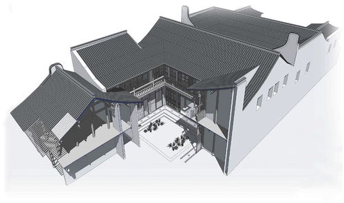 Figure 3. Zhang’s Residence in XinChang Town of ShangHai.