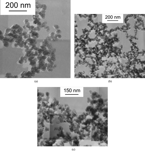 FIG. 2 TEM micrographs of the Si nanopowders Si 1 (a), Si 2 (b), and Si 3 (c) produced at 840°C, 1030°C, and 1400°C, respectively.