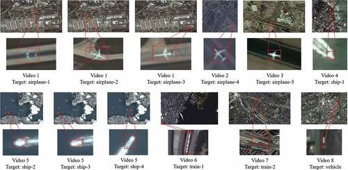 Figure 6. The constructed testing dataset used in the experiments. There are twelve objects in eight satellite scenarios, and the targets consist of airplanes, ships, trains, and vehicle.