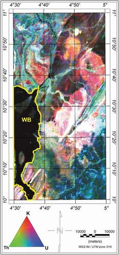 Figure 13. Ternary map