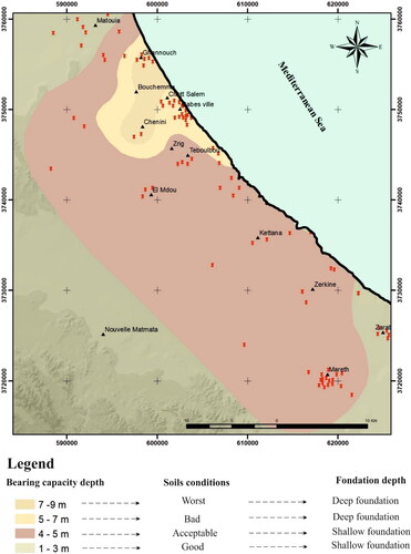 Figure 14. The allowable bearing capacity map of the study zone.