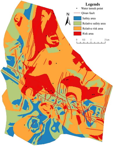Figure 7. Water inrush risk zonation map in the Qinan coal mine.