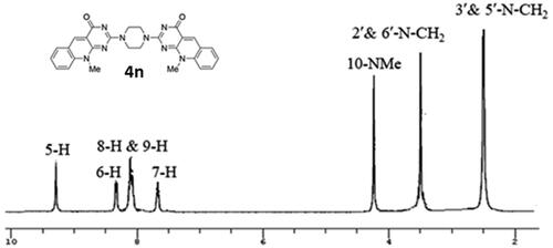 Figure 5. 1HNMR spectrum of compound 4n.