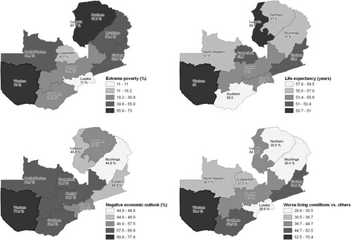 Figure 2. Zambia's spatial divide into core and periphery regions along structural (upper maps) and affective dimensions (lower maps).Sources: Data are from the Zambia Population and Housing Census Data 2015 and Afrobarometer 2017.