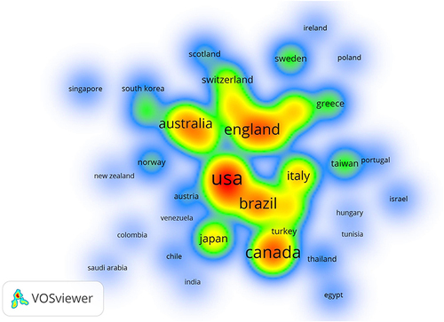 Figure 3 The item density visualization of active countries.