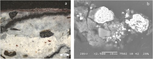 Figure 4. Microstratigraphic analysis of fragment no. 13. (a) micrograph of the painted sequence under visible incident light; (b) BSE image (detail) of the superficial area of the sample.